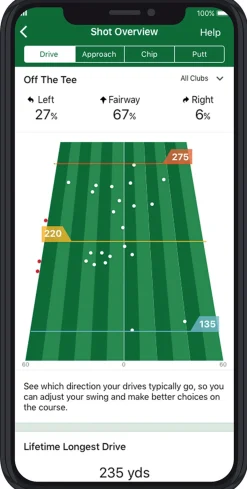 Garmin Approach CT10 - 14 Piece