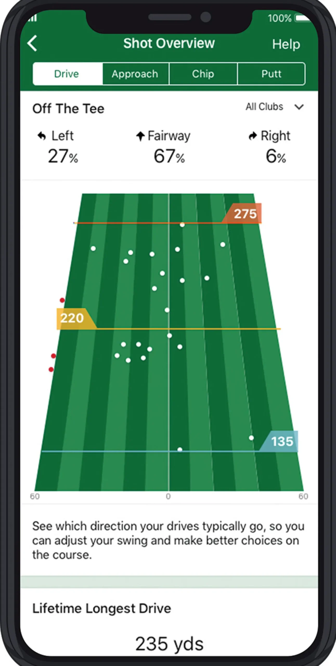 Garmin Approach CT10 - 14 Piece