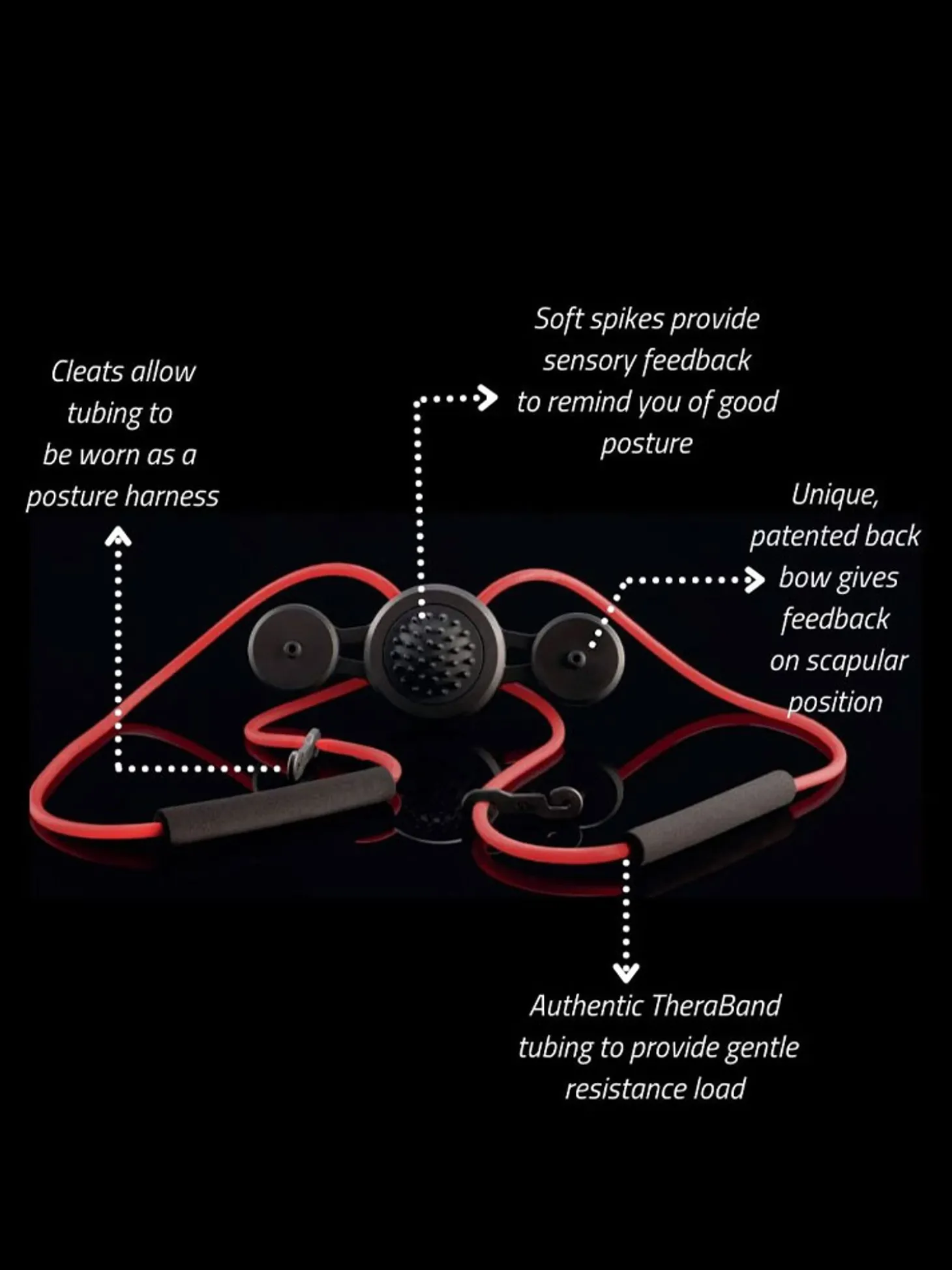 GravityFit Junior Kit 2.0