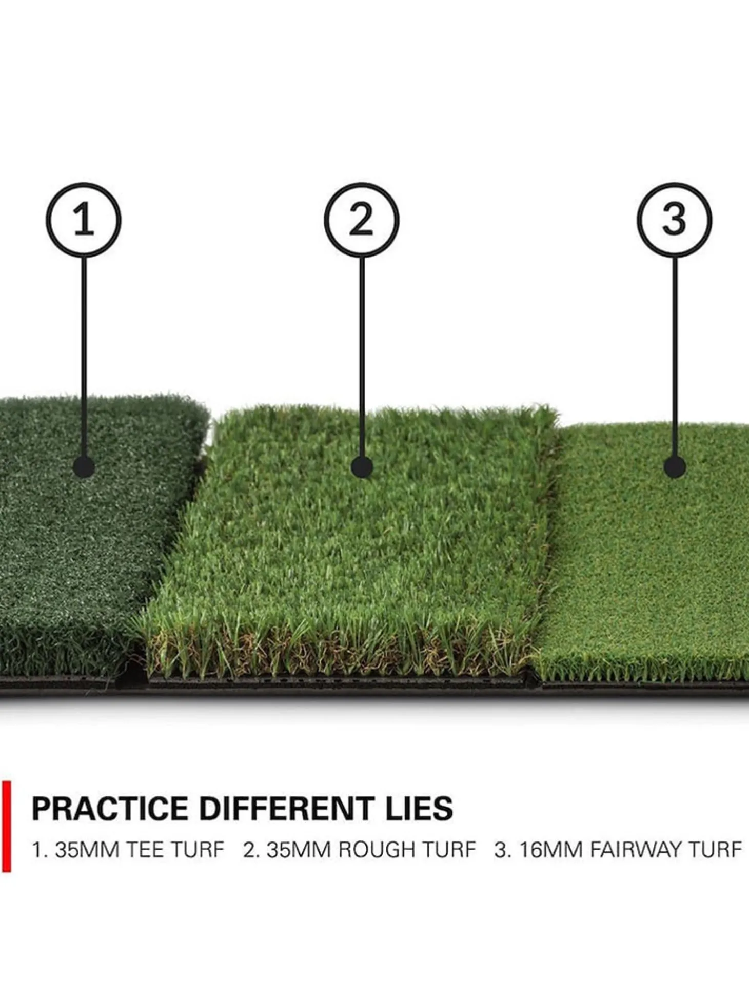 Rukket Tri-Turf Hitting Mat