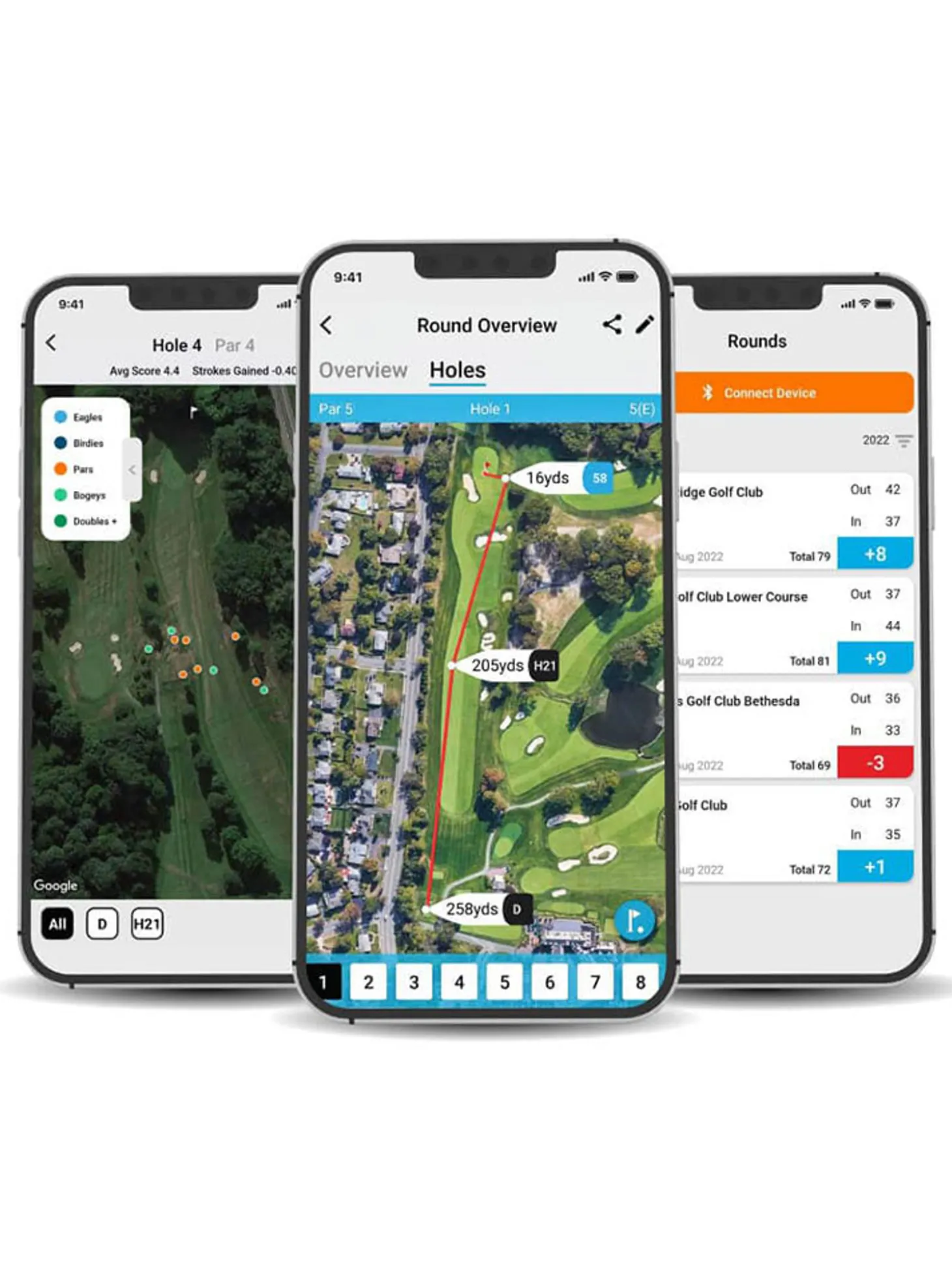 Shot Scope Connex Game Tracking Tags