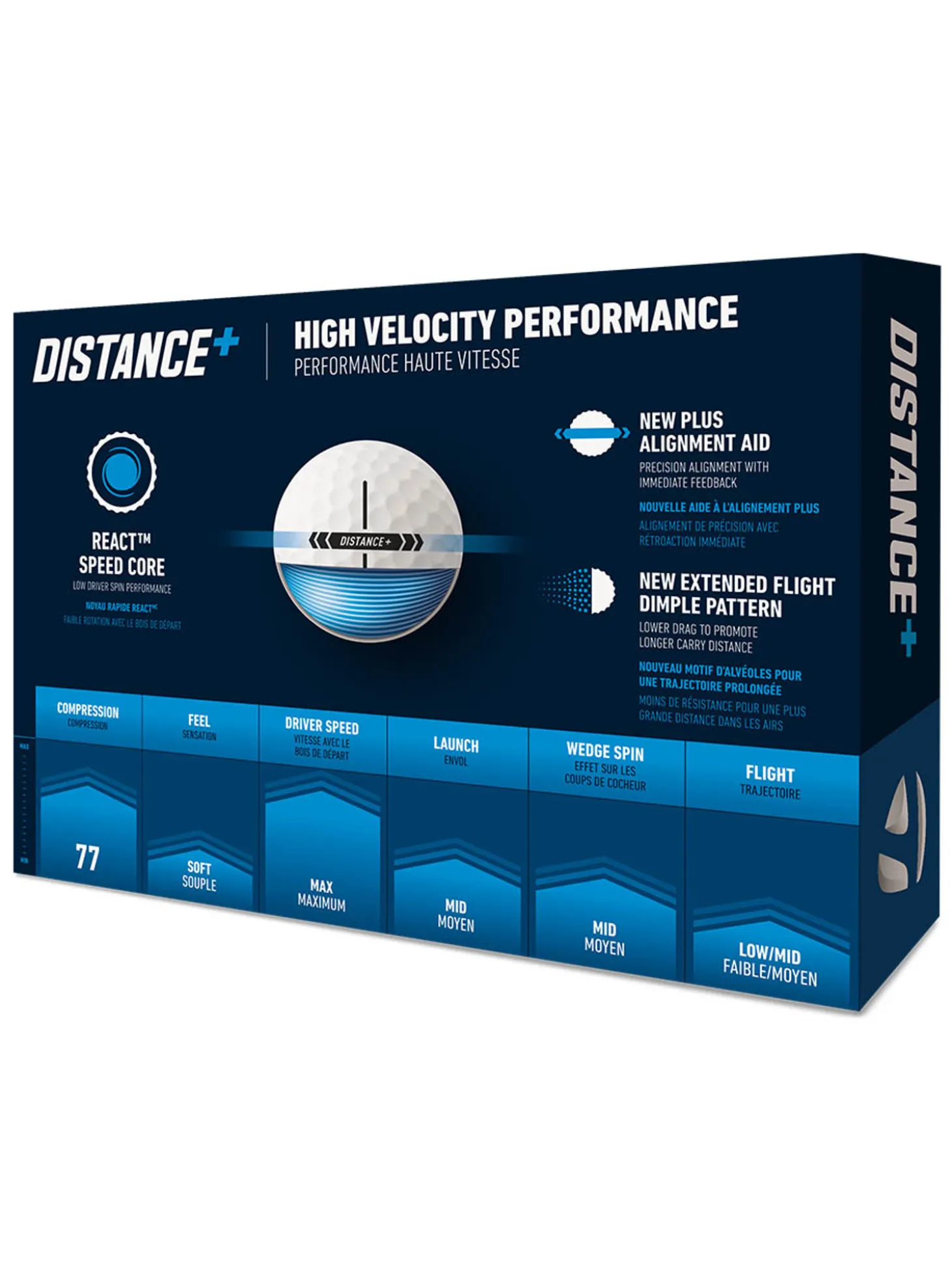 TaylorMade Distance+ 2025 Golf Balls