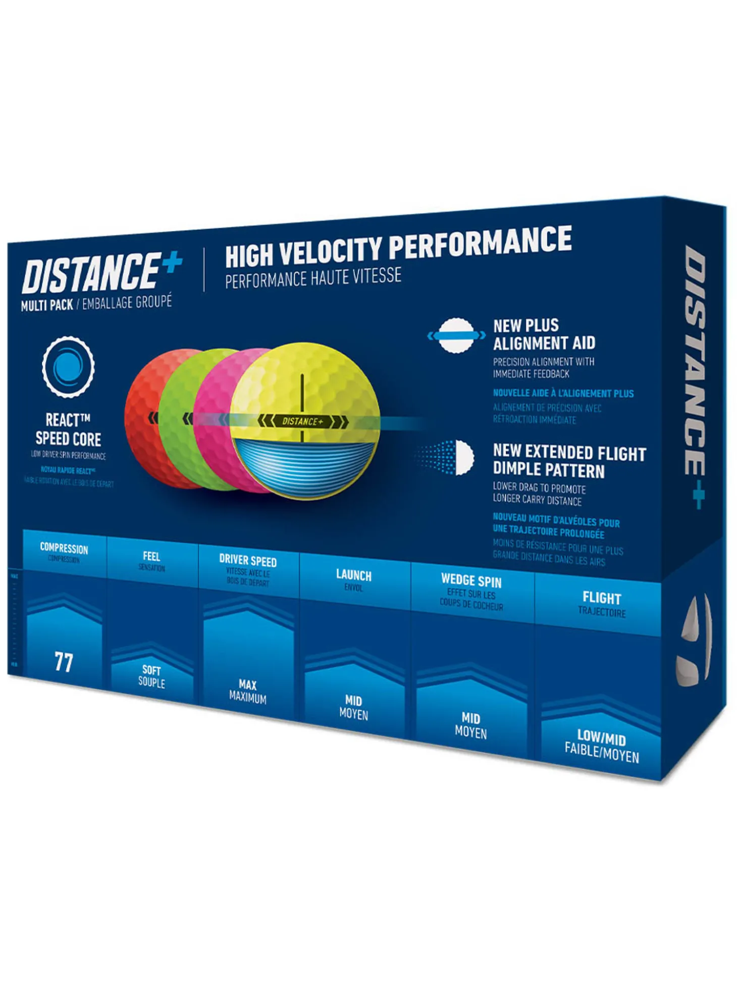 TaylorMade Distance+ 2025 Golf Balls
